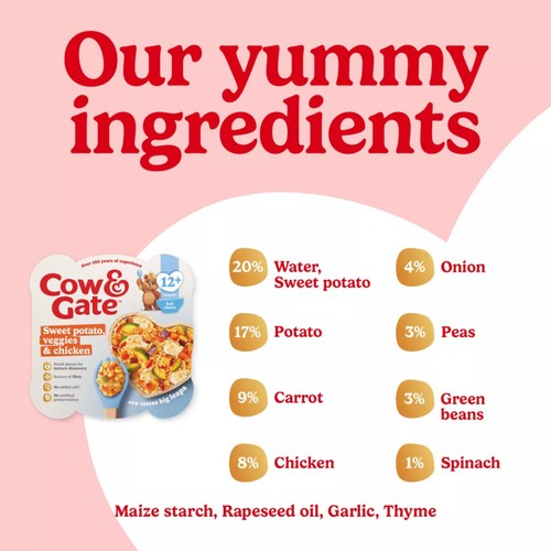 Cow & Gate Sweet Potato Vegetable & Chicken Baby Food Meal 12+ Months 230g