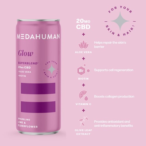 Medahuman Glow CBD Lime & Elderflower 4X250ml