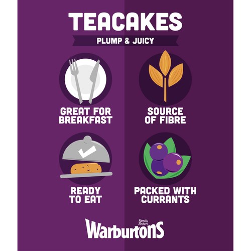 Warburtons Fruity Teacakes 4 Pack