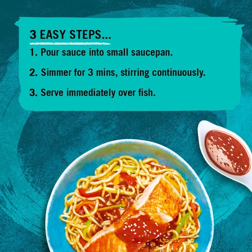 Schwartz Soy Ginger & Sesame Sauce