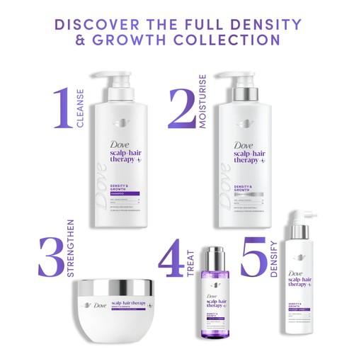 Dove Shampoo Density & Growth 