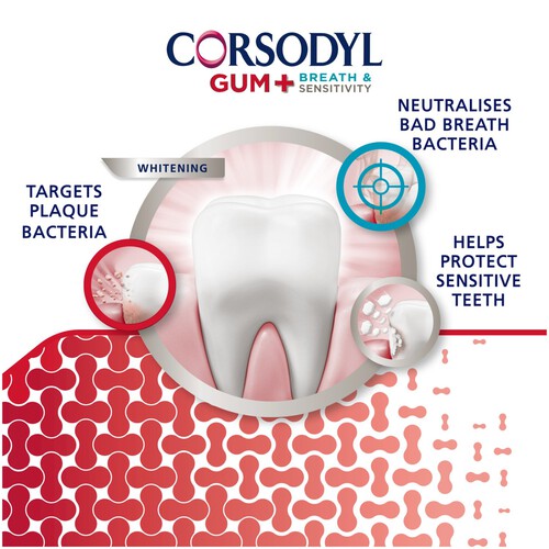 Corsodyl Gum + Breath & Sensitivity Whitening Sensitive Toothpaste