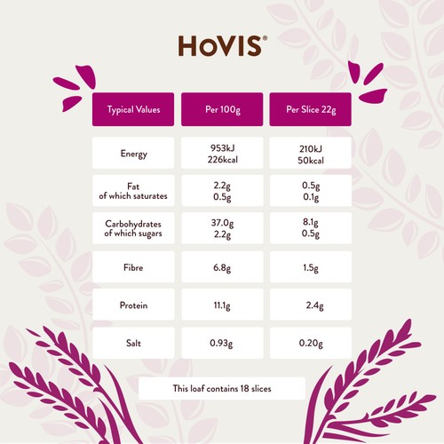 Hovis Nimble Wholemeal Bread
