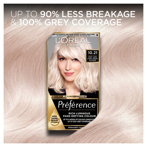 L'Oreal Preference Stockholm 10.21