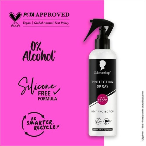 Schwarzkopf Heat Protect Spray 250ml