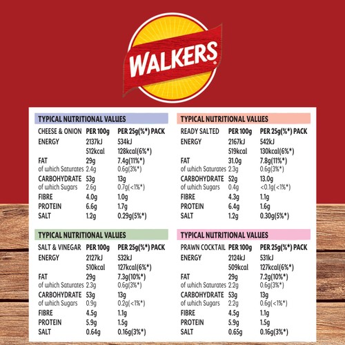 Walkers Classic Variety Multipack Crisps Box  20 x 25g