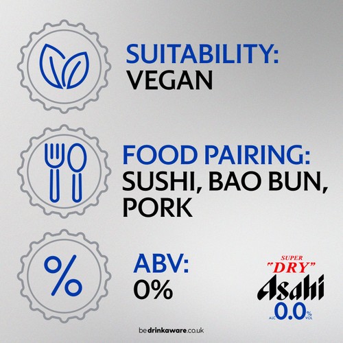 Asahi Super Dry 4x330ml 0.0% Abv