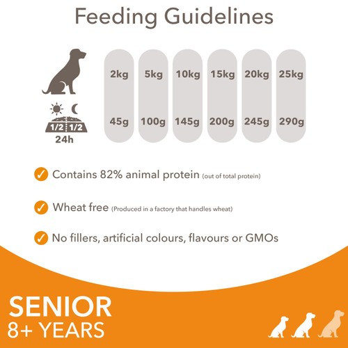 Iams For Vitality Senior Small & Medium Dog Food With Fresh Chicken