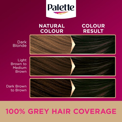 Schwarzkopf Palette Deluxe 4-0 Soft Mid Brown/Dark