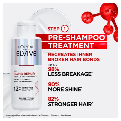 L'Oreal Elvive Bond Repair Pre Shampoo