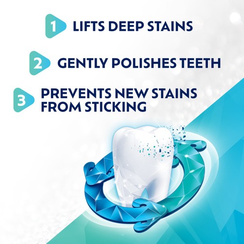 Aquafresh White Renew Deep Clean 