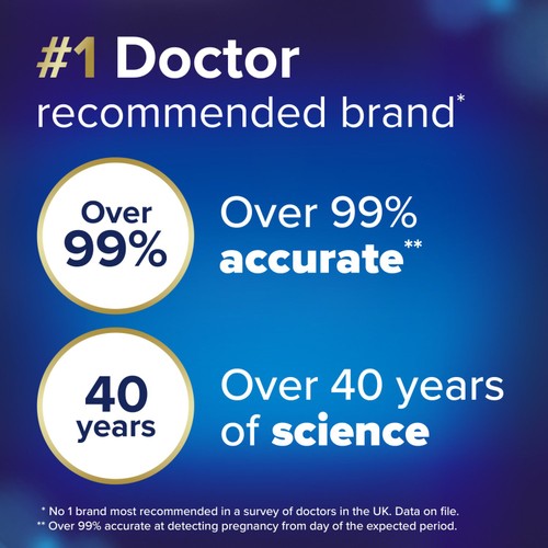 Pregnant Is It Normal To Have 40 Days Menstrual Cycle Is It Normal