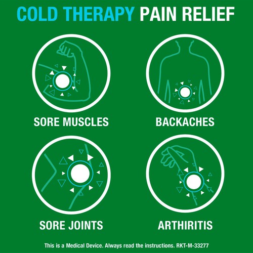 Biofreeze Topical Pain Relief Gel 