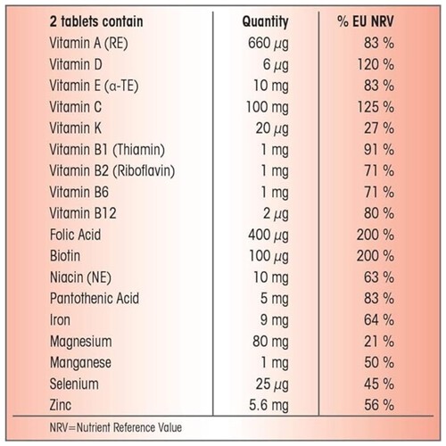 Centrum Multi Gummies Multivitamin with Vitamin D Orange