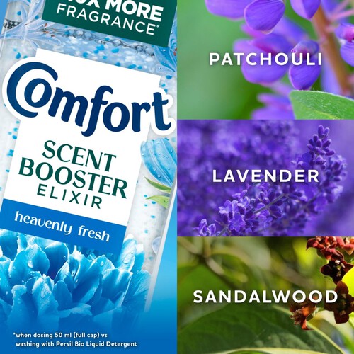 Comfort Botanical Scent Booster Heavently Fresh 