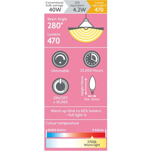 Morrisons LED Candle 470 Lumens Ses 4.2W Dimmable 2700K Light Bulb 