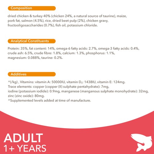 Iams For Vitality Cat Adult 1+ Years With Salmon 