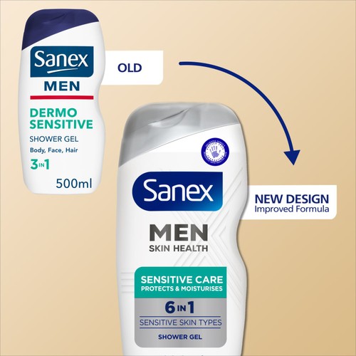 Sanex Men Sensitive Skin Body & Face Shower Gel Body Wash