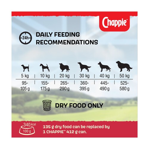 Chappie Complete Beef Adult Dry Dog Food 