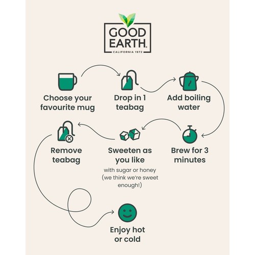 Good Earth Herbal Tea Hibiscus, Rose & Sweet Berries 15 TeaBags