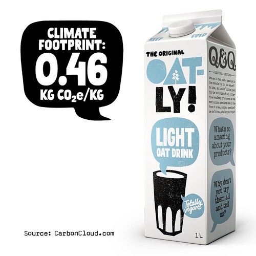 Oatly The Original Oat Drink Skinny