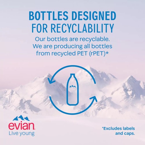 evian Natural Mineral Water Sports Cap