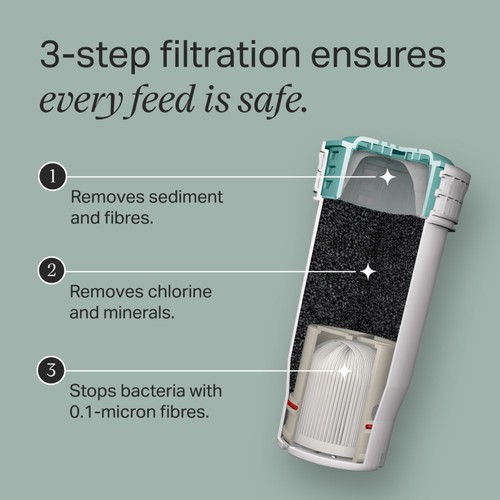 Tommee Tippee 1x Original and Day & Night Perfect Prep Replacement Filter