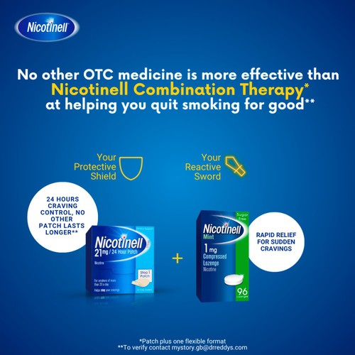 Nicotinell Nicotine Lozenges Stop Smoking Aid 1mg Mint 