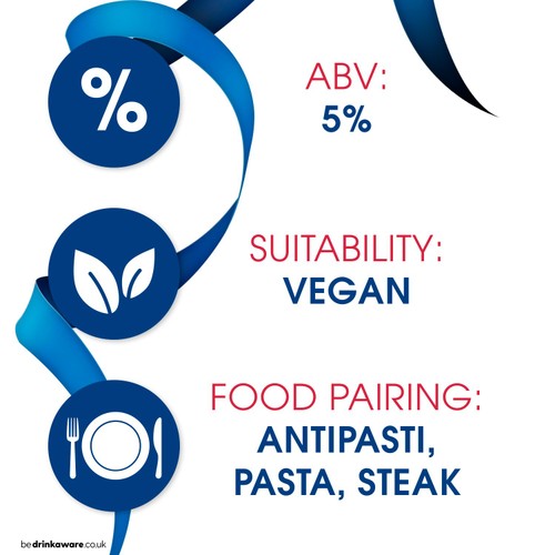 Peroni Nastro Azzurro 