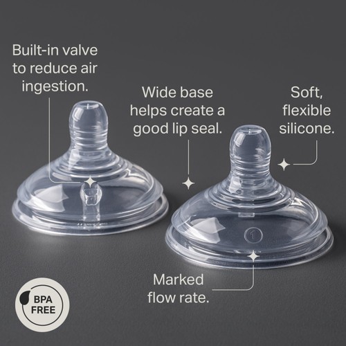 Tommee Tippee Closer To Nature 0+ Months Vari Flow Teats 