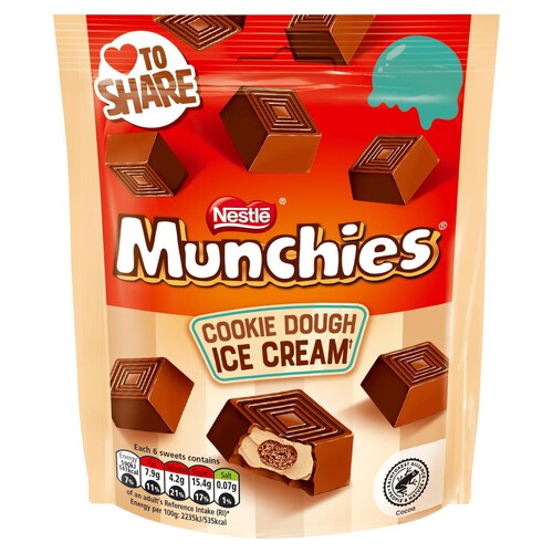 Munchies Milk Chocolate Cookie Dough Ice cream Sharing Bag