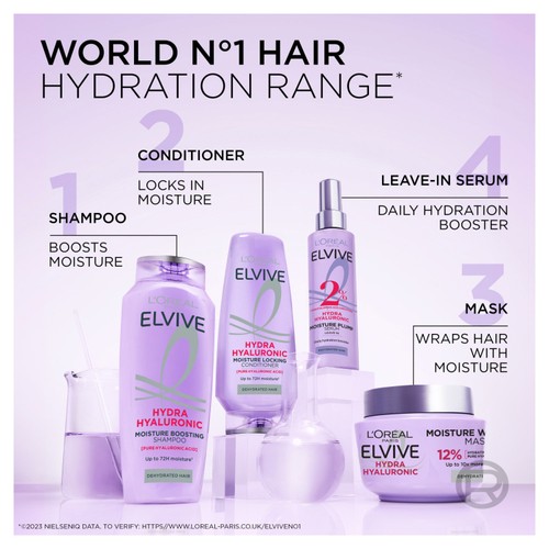 L'Oreal Elvive Hydra Hyaluronic Shampoo 