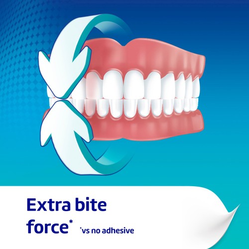Poligrip Ultra Denture Fixative Cream 40g