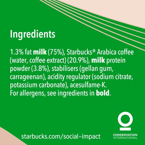 Starbucks Protein Drink With Coffee Caffe Latte 