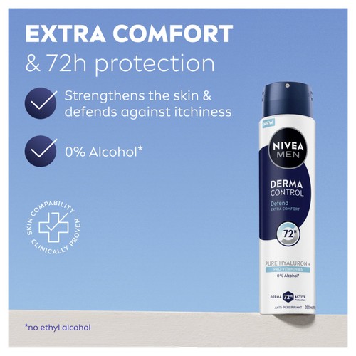 Nivea Men Derma Control Defend Spray 250ML
