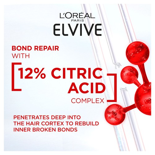 L'Oreal Elvive Bond Repair Pre Shampoo