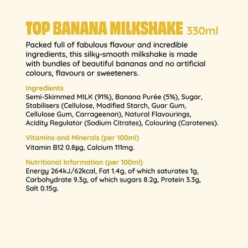 Shaken Udder Top Banana Milkshake