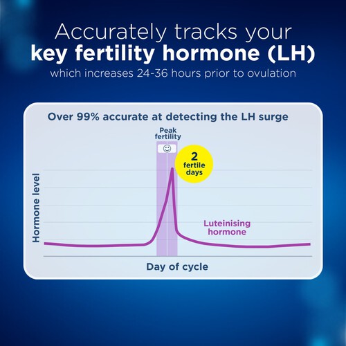 Clearblue Digital Ovulation Test 20 Tests