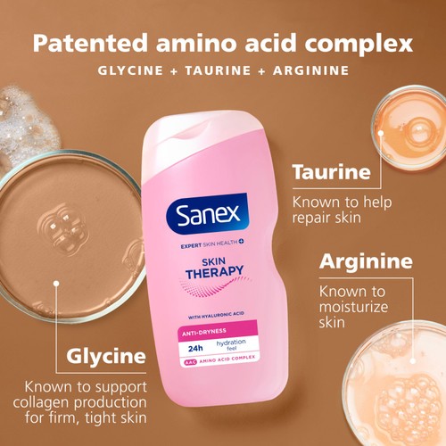 Sanex Skin Therapy Anti-Dryness Shower Gel Body Wash