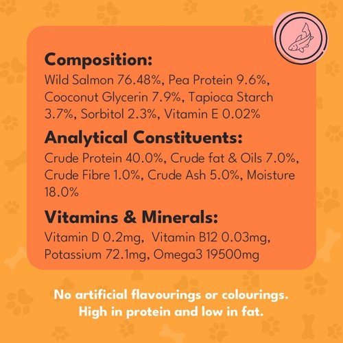 Pet Munchies Wild Salmon Strips Dog Treats 80g