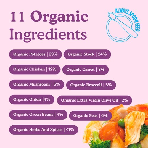 Little Freddie Organic Roast Chicken Dinner Baby Food Pouch 7+ Months