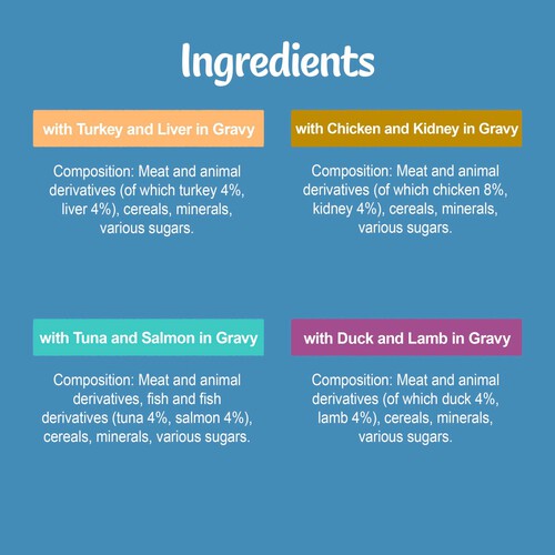 Felix Original Mixed Selection In Gravy Wet Cat Food 