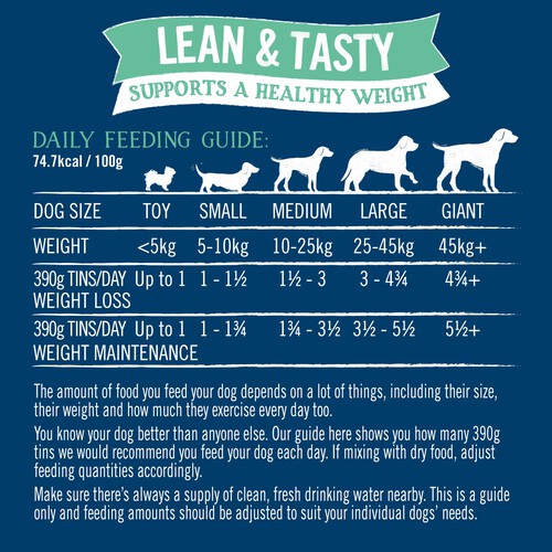 Butcher's Wholegrain Lean & Tasty Low Fat Dog Food Tins