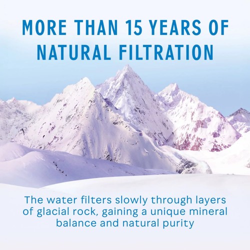 Evian Natural Mineral Water 6 x 1.5L