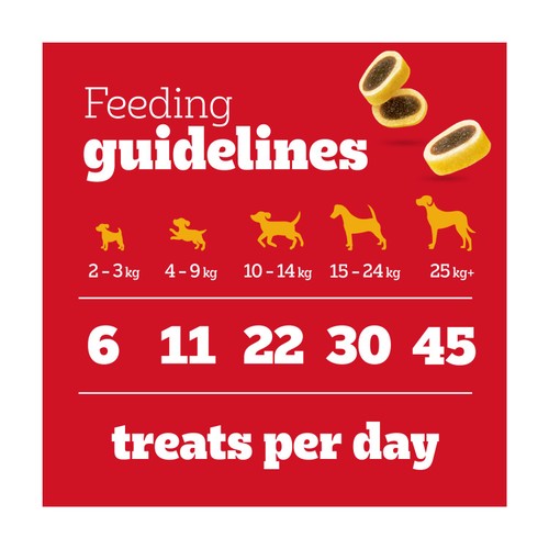Pedigree Tasty Minis Adult Dog Treats Cheese & Beef Nibbles