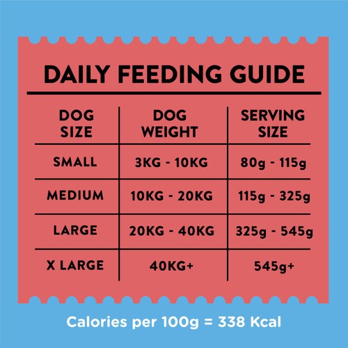 Wagg Meaty Goodness Complete Rich in Beef & Veg Dry Adult Dog Food 