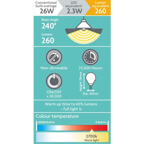 Morrisons LED Mini Globe P45 26W 260 Lumens 2.3W Ses Light Bulb  