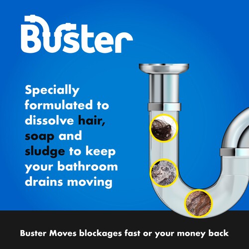 Buster Bathroom Plughole Unblocker