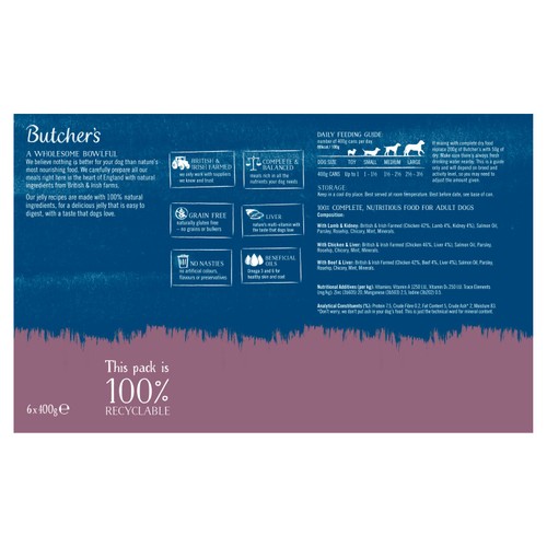 Butcher's Recipes in Jelly Dog Food Tins