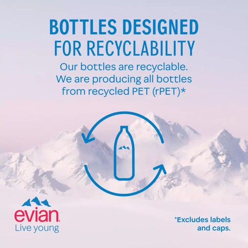 Evian Natural Mineral Water 6 x 1.5L
